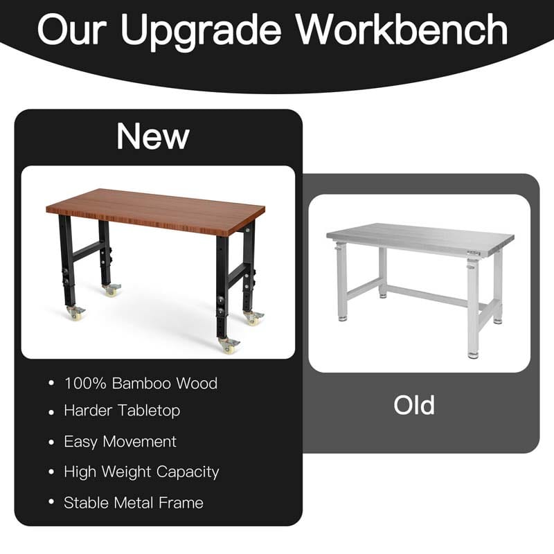 Eletriclife 48"×24" Adjustable Height Mobile Workbench with Caster