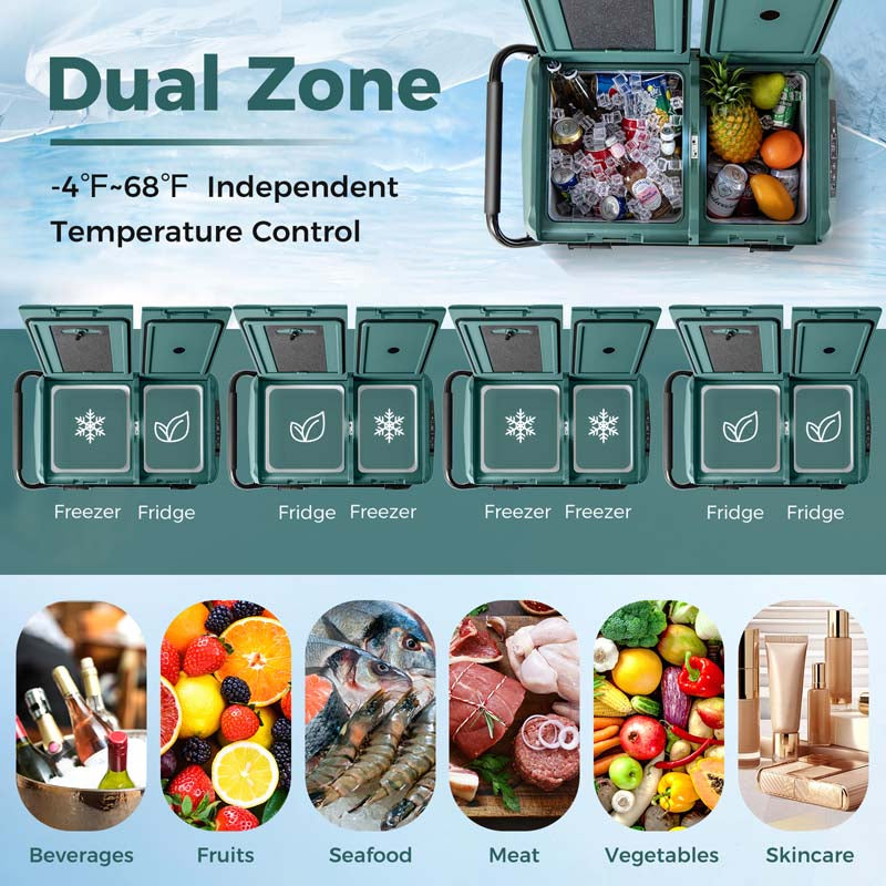 Eletriclife Dual Zone 12V Car Refrigerator for Vehicles Camping Travel
