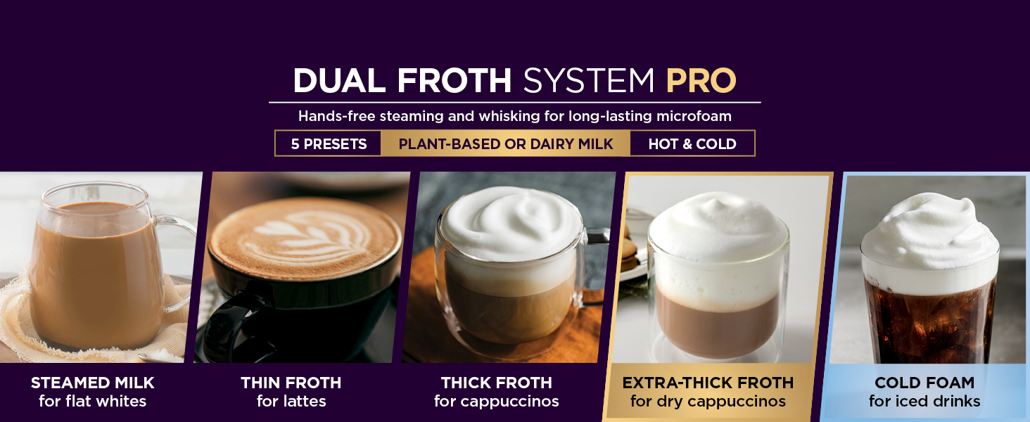 Dual Froth System Pro