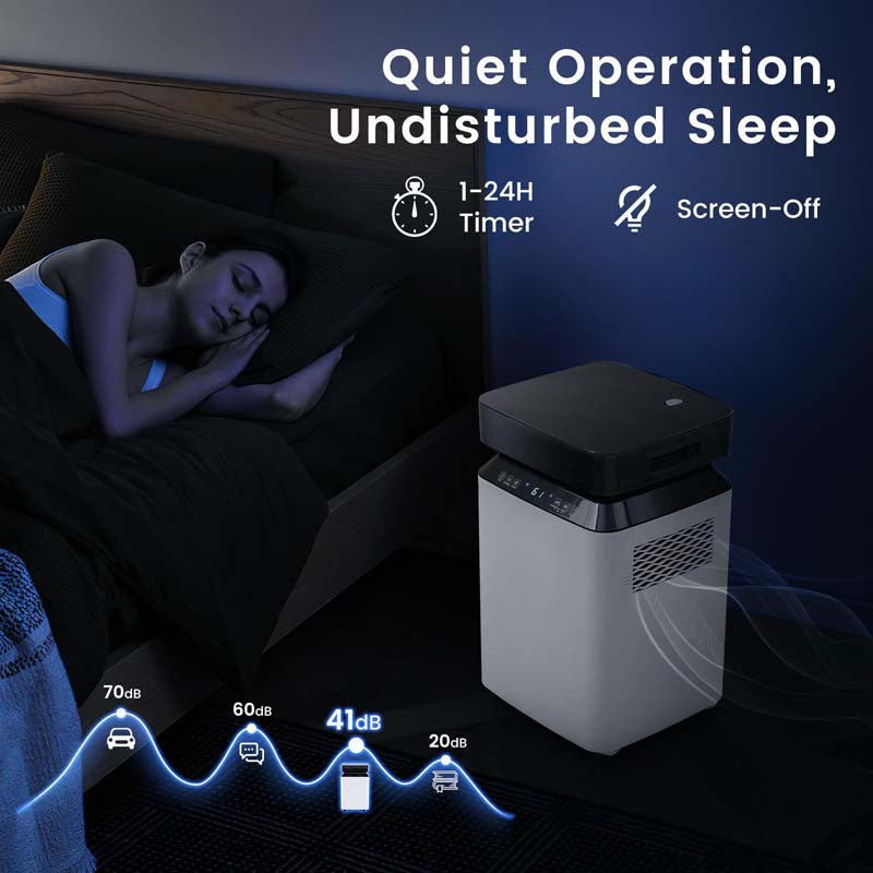 Eletriclife 70 Pint Dehumidifier with Continuous and Auto Mode