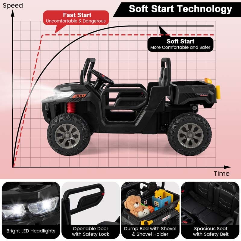 Eletriclife 12V 2 Seater Ride On UTV Dump Truck