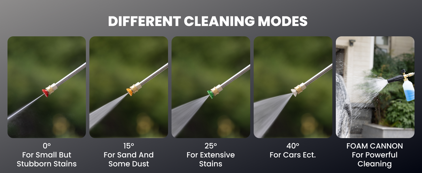 nozzle modes