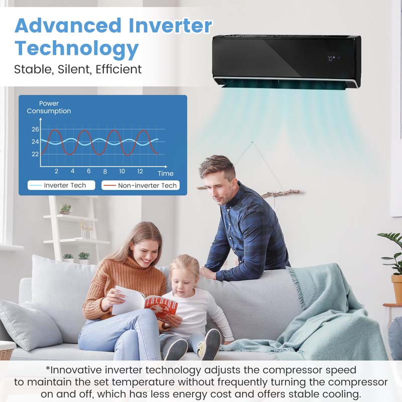 Eletriclife 17000 BTU 21 SEER2 208-230V Wifi Enabled Mini Split Air Conditioner and Heater