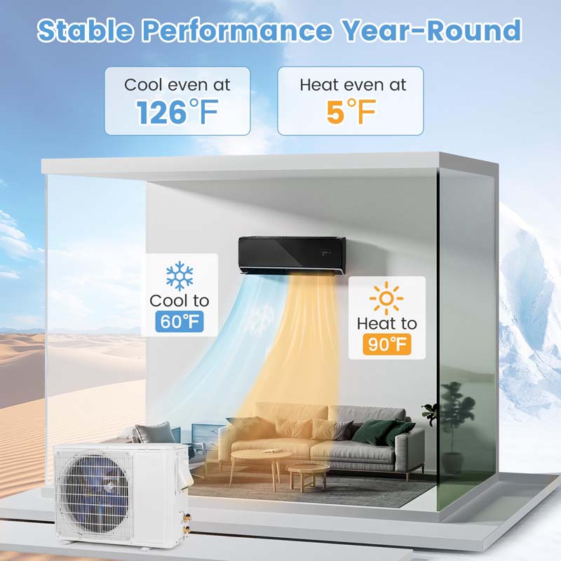 Eletriclife 17000 BTU 21 SEER2 208-230V Wifi Enabled Mini Split Air Conditioner and Heater