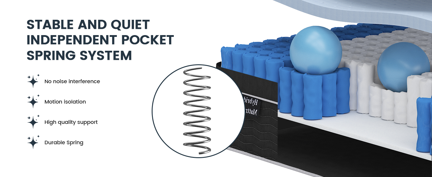 Independent Pocket Spring mattress queen 10 in