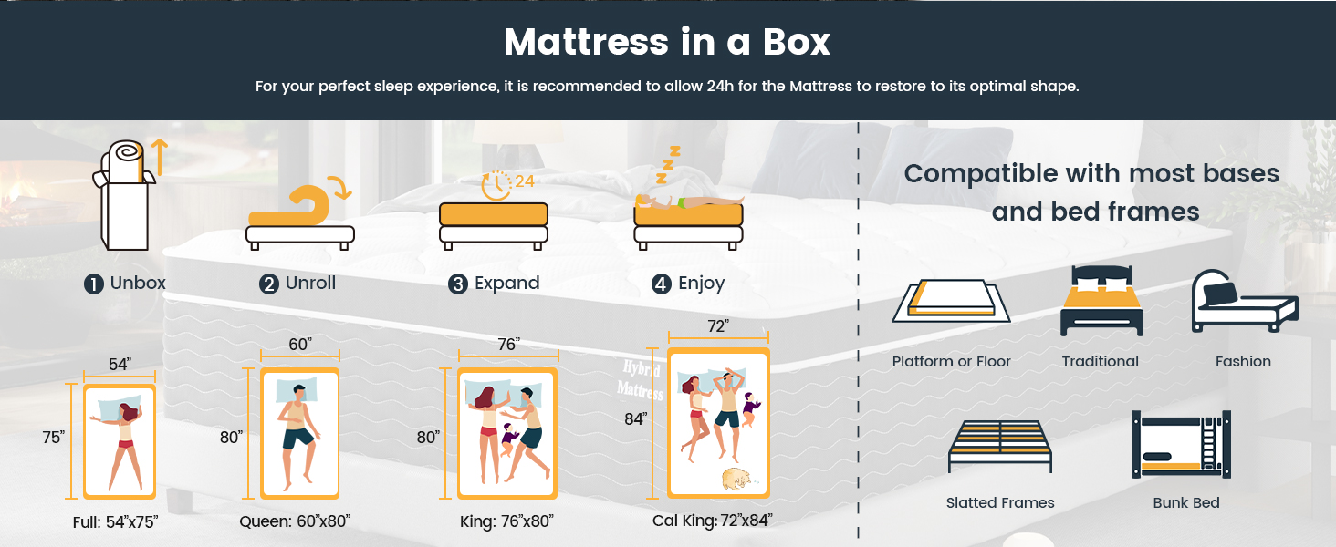 10inch queen mattress in a box