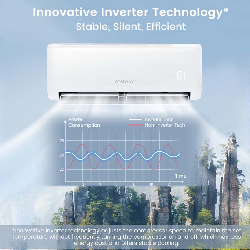 Eletriclife 17000 BTU 21 SEER2 208-230V Ductless Mini Split Air Conditioner and Heater
