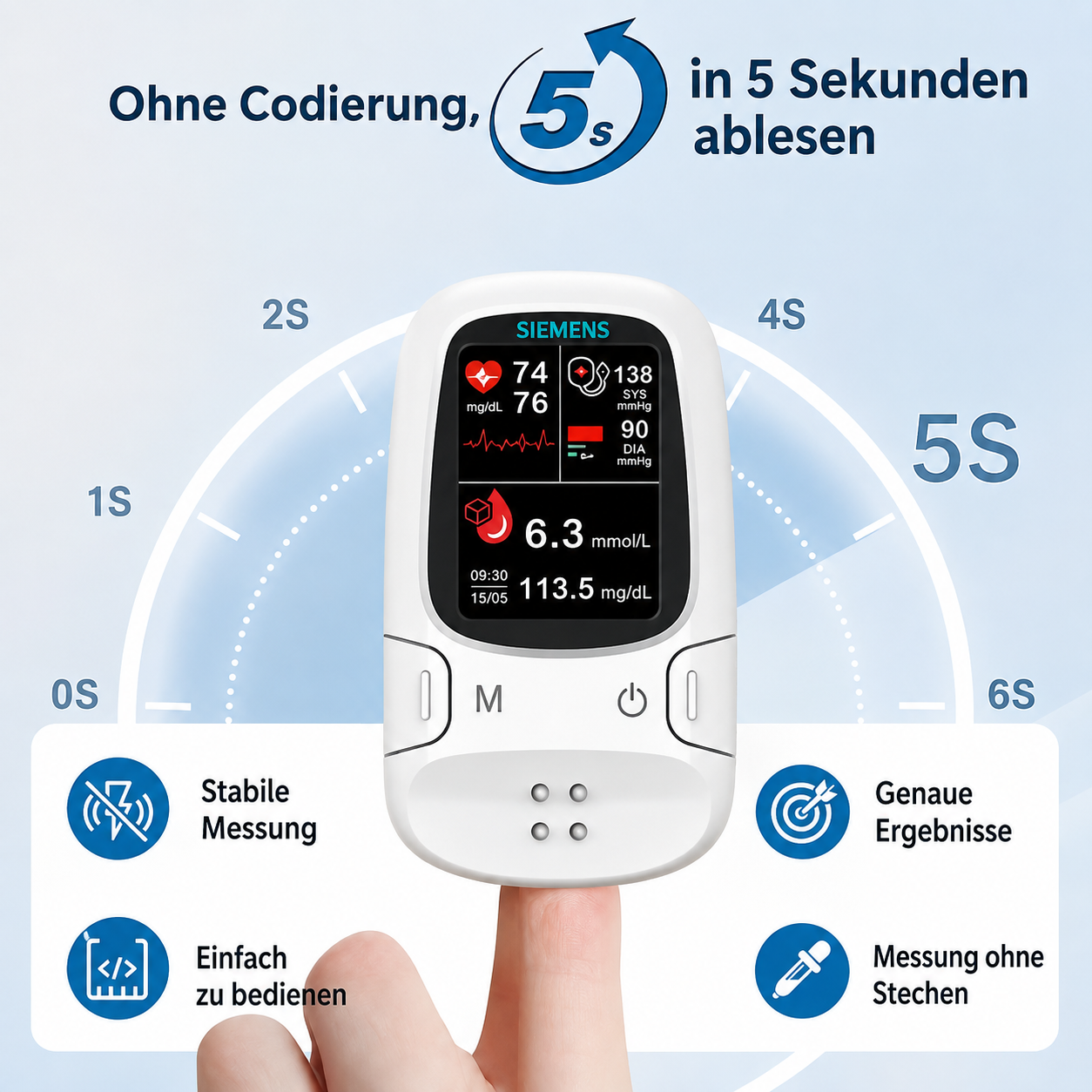 🩸 Nadelfreies Blutzuckermessgerät – Omron | Schmerzfreie Blutzuckerkontrolle zu Hause 📊