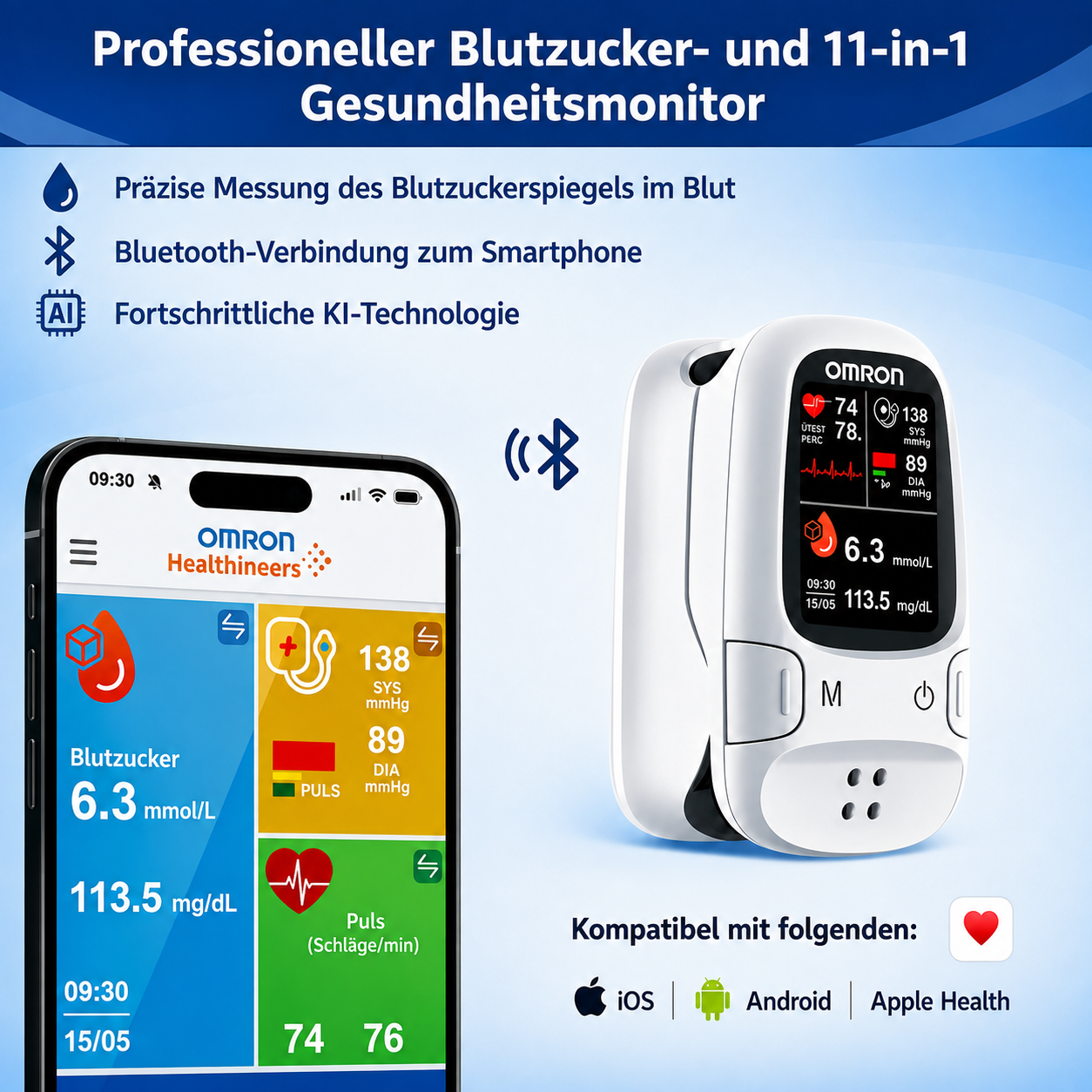 🩸 Nadelfreies Blutzuckermessgerät – Omron | Schmerzfreie Blutzuckerkontrolle zu Hause 📊