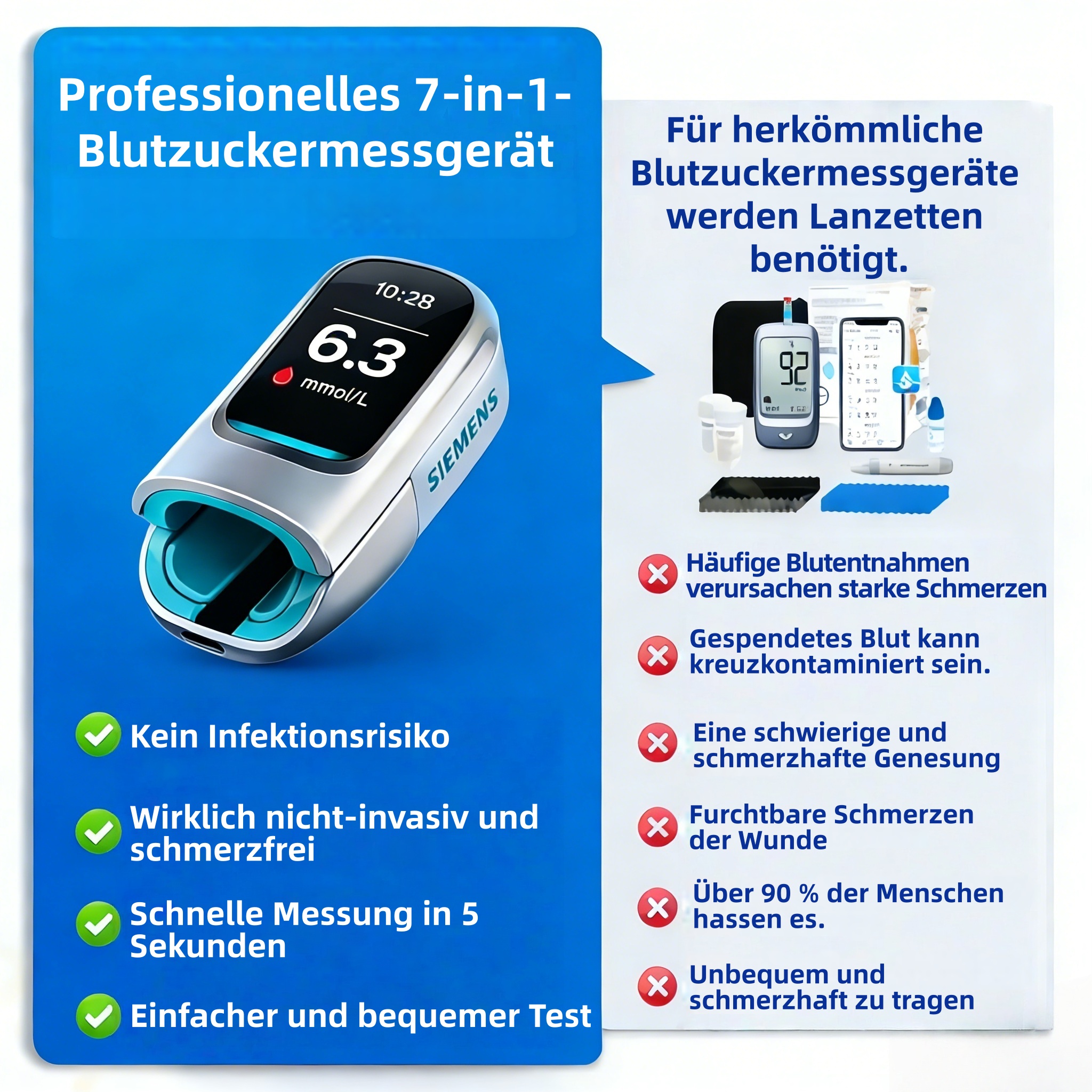 🔥 Fortschrittliche deutsche Technologie 2026 🔥 Nicht-invasives smartes Blutzuckermessgerät von Siemens™: Schnelle, schmerzfreie und nadellose Messung des Blutzuckerspiegels 🔥