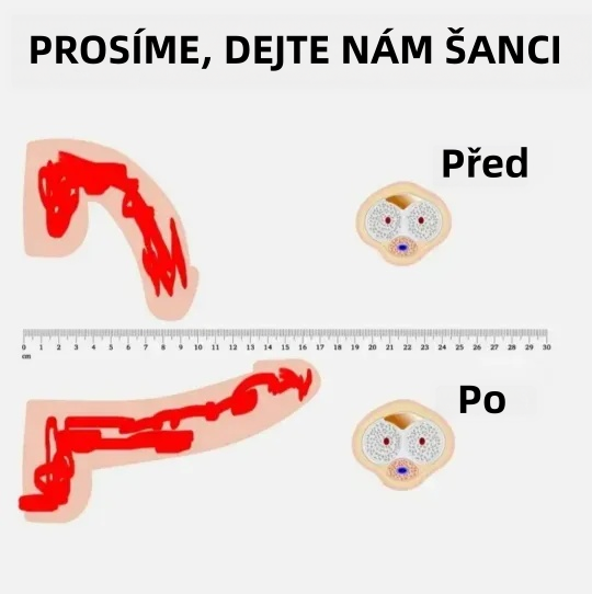 Anniecare® PRO kapky pro mužskou vitalitu – Tajemství ve vaší kapse