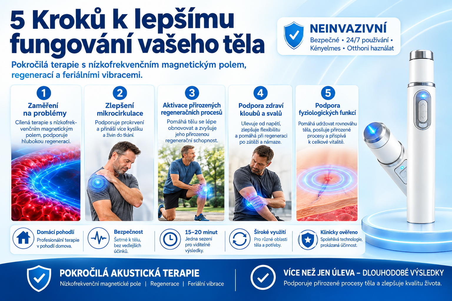 💙 Pokročilá terapie akustickými rázovými vlnami může pomoci obnovit zdraví tkání penisu, zlepšit pevnost erekce, sexuální výkonnost a mužské sebevědomí, a zároveň zmírnit 💪 bolesti svalů, 🦴 ztuhlost kloubů a 🦵 potíže způsobené problémy se šlachami.