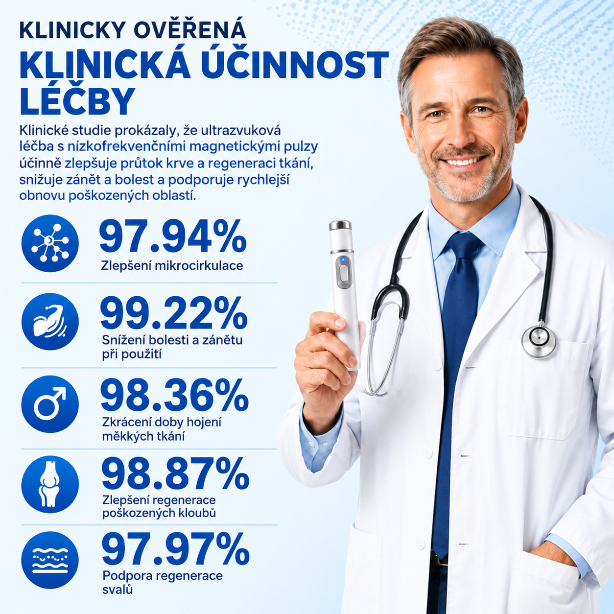 💙 Pokročilá terapie akustickými rázovými vlnami může pomoci obnovit zdraví tkání penisu, zlepšit pevnost erekce, sexuální výkonnost a mužské sebevědomí, a zároveň zmírnit 💪 bolesti svalů, 🦴 ztuhlost kloubů a 🦵 potíže způsobené problémy se šlachami.