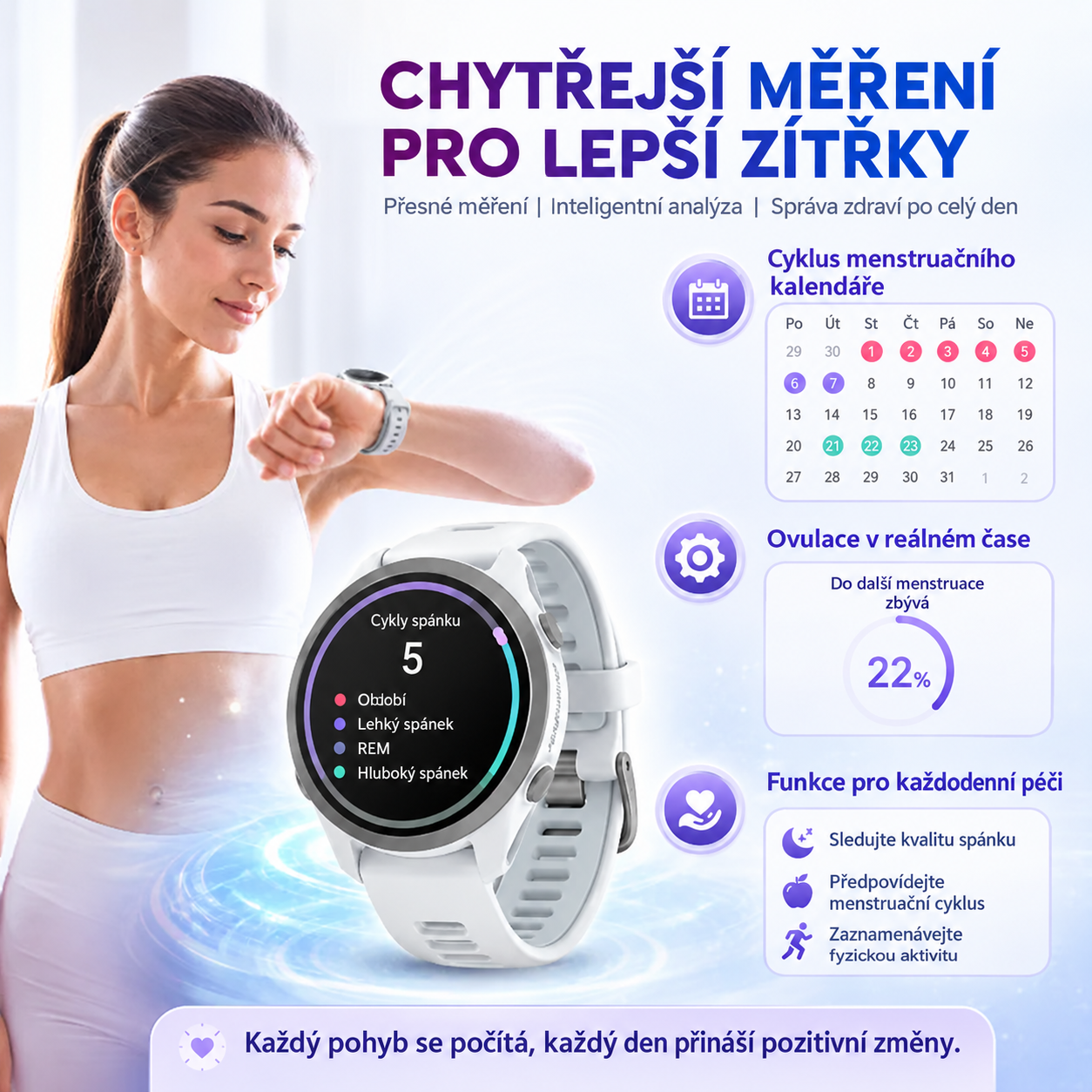 GARMIN – Prémiová technologie pro zdravější život, AMOLED displej, sledování HRV, více než 80 sportovních režimů a inteligentní bezpečnostní funkce v jediných chytrých hodinkách.