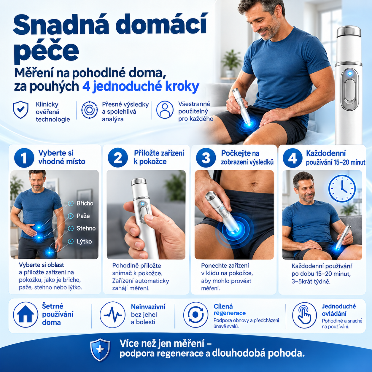 💙 Pokročilá terapie akustickými rázovými vlnami může pomoci obnovit zdraví tkání penisu, zlepšit pevnost erekce, sexuální výkonnost a mužské sebevědomí, a zároveň zmírnit 💪 bolesti svalů, 🦴 ztuhlost kloubů a 🦵 potíže způsobené problémy se šlachami.