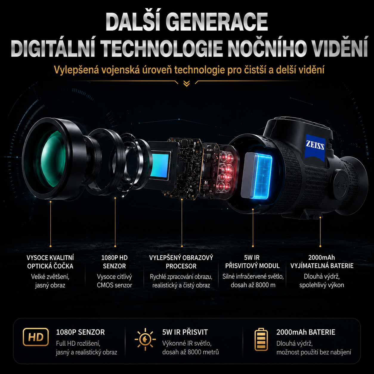 Uvidíte každý detail i ve tmě | Zeiss 10× HD digitální dalekohled pro noční vidění  Dosah infračerveného nočního vidění až 8000 m · 1080P HD obraz · Použití ve dne i v noci