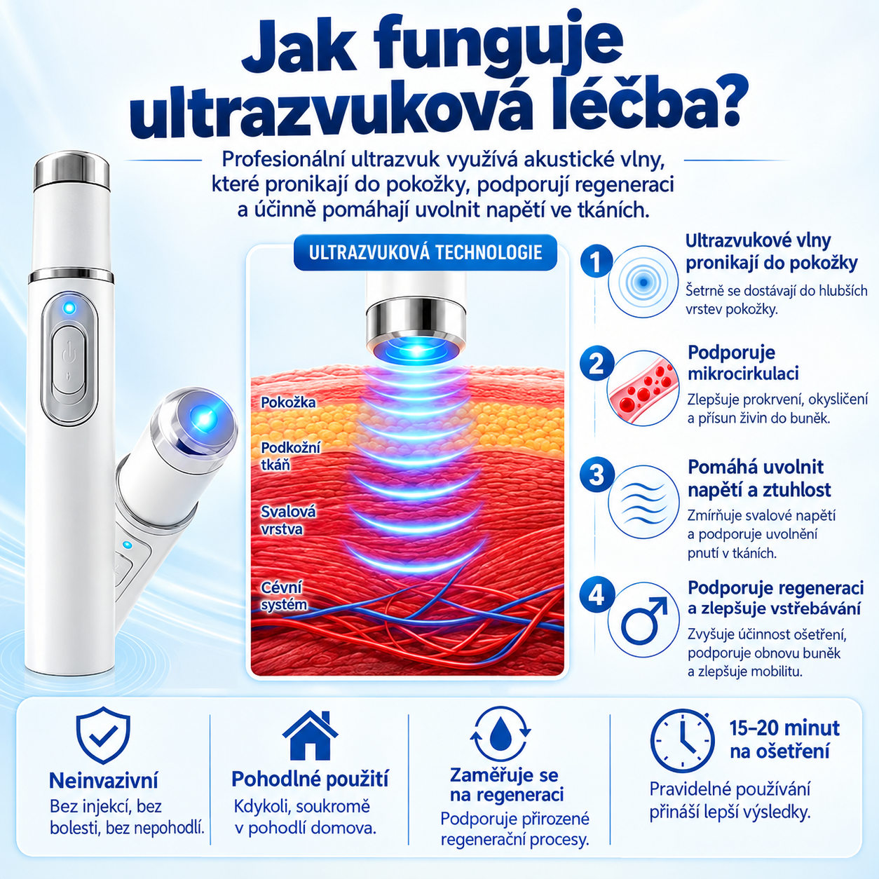 💙 Pokročilá terapie akustickými rázovými vlnami může pomoci obnovit zdraví tkání penisu, zlepšit pevnost erekce, sexuální výkonnost a mužské sebevědomí, a zároveň zmírnit 💪 bolesti svalů, 🦴 ztuhlost kloubů a 🦵 potíže způsobené problémy se šlachami.