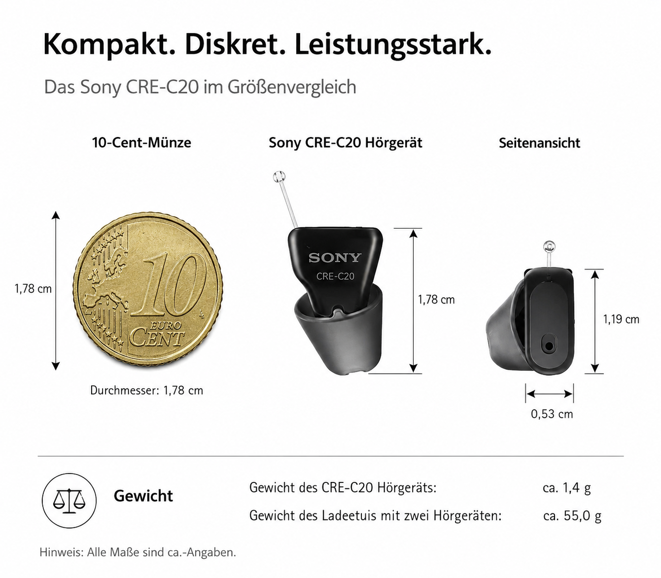 SONY C20 Hörgeräte – Unsichtbare, FDA-zugelassene, selbstanpassende Lösung für den Direktkauf