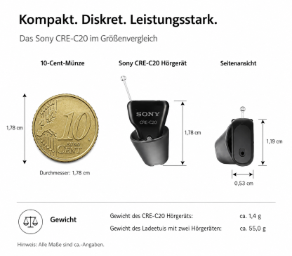 SONY C20 Hörgeräte – Unsichtbare, FDA-zugelassene, selbstanpassende Lösung für den Direktkauf