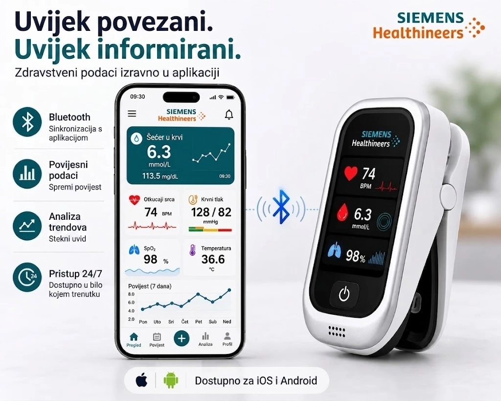 🩸 Siemens™ 11-u-1 mjerač glukoze u krvi bez igle Bez uboda • Bez test traka • Rezultati za samo 5 sekundi
