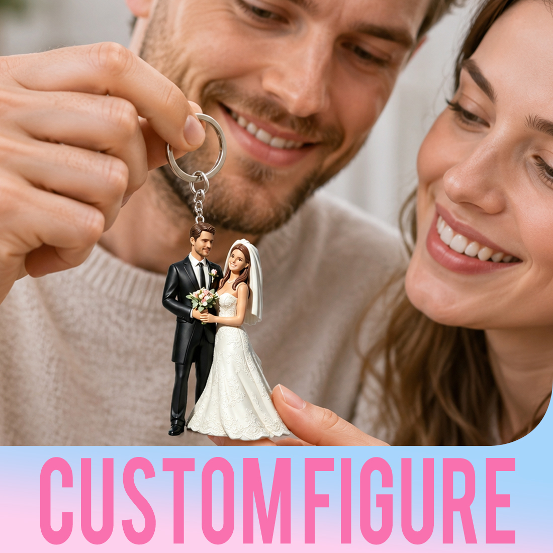 Custom Figure