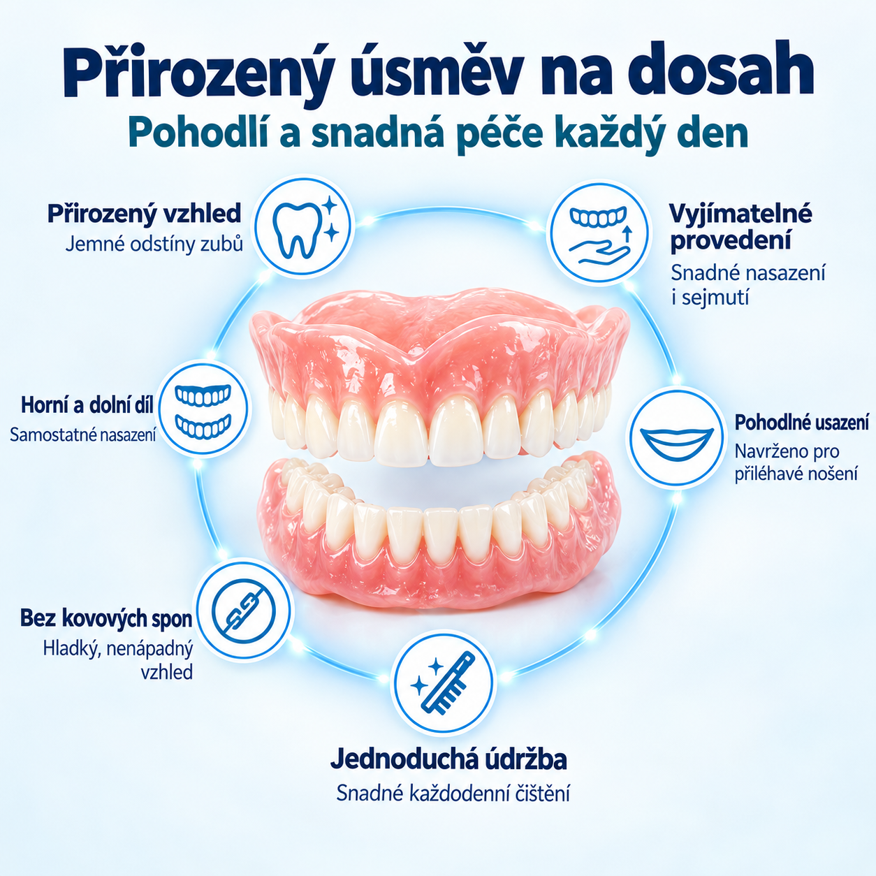 Pohodlná, jednodílná a vyjímatelná zubní náhrada, která perfektně sedí a snadno se čistí.