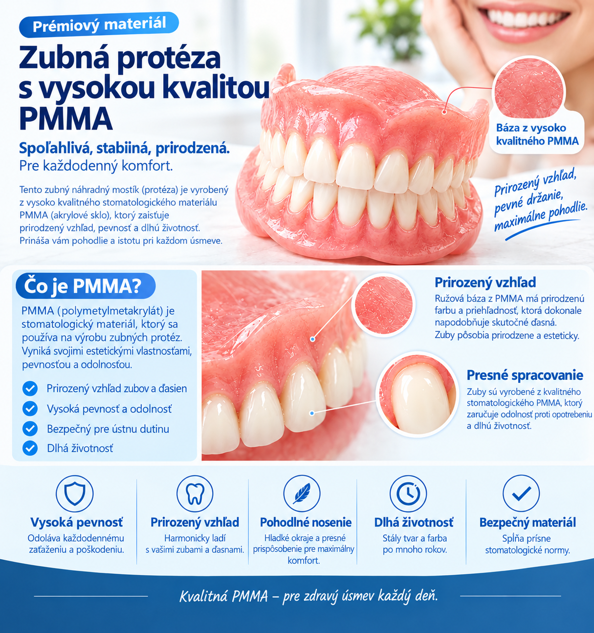 Zubné náhrady z dentálnej PMMA živice – prirodzený odtieň, vysoká odolnosť a pohodlné prispôsobenie ústnej dutine.