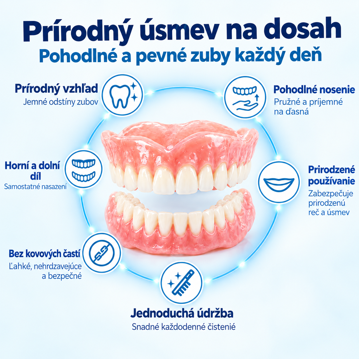 Zubné náhrady z dentálnej PMMA živice – prirodzený odtieň, vysoká odolnosť a pohodlné prispôsobenie ústnej dutine.
