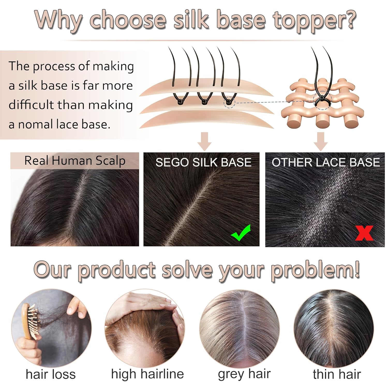 Womens Hair Topper with Clips  Hair Toppers for Thin Hair WomenColor Clip In One Piece Hair Extensions
