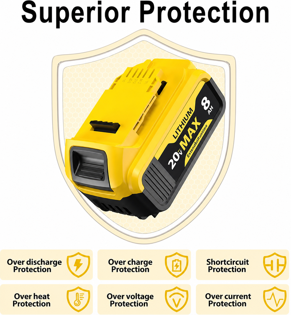 High-definition battery protection features