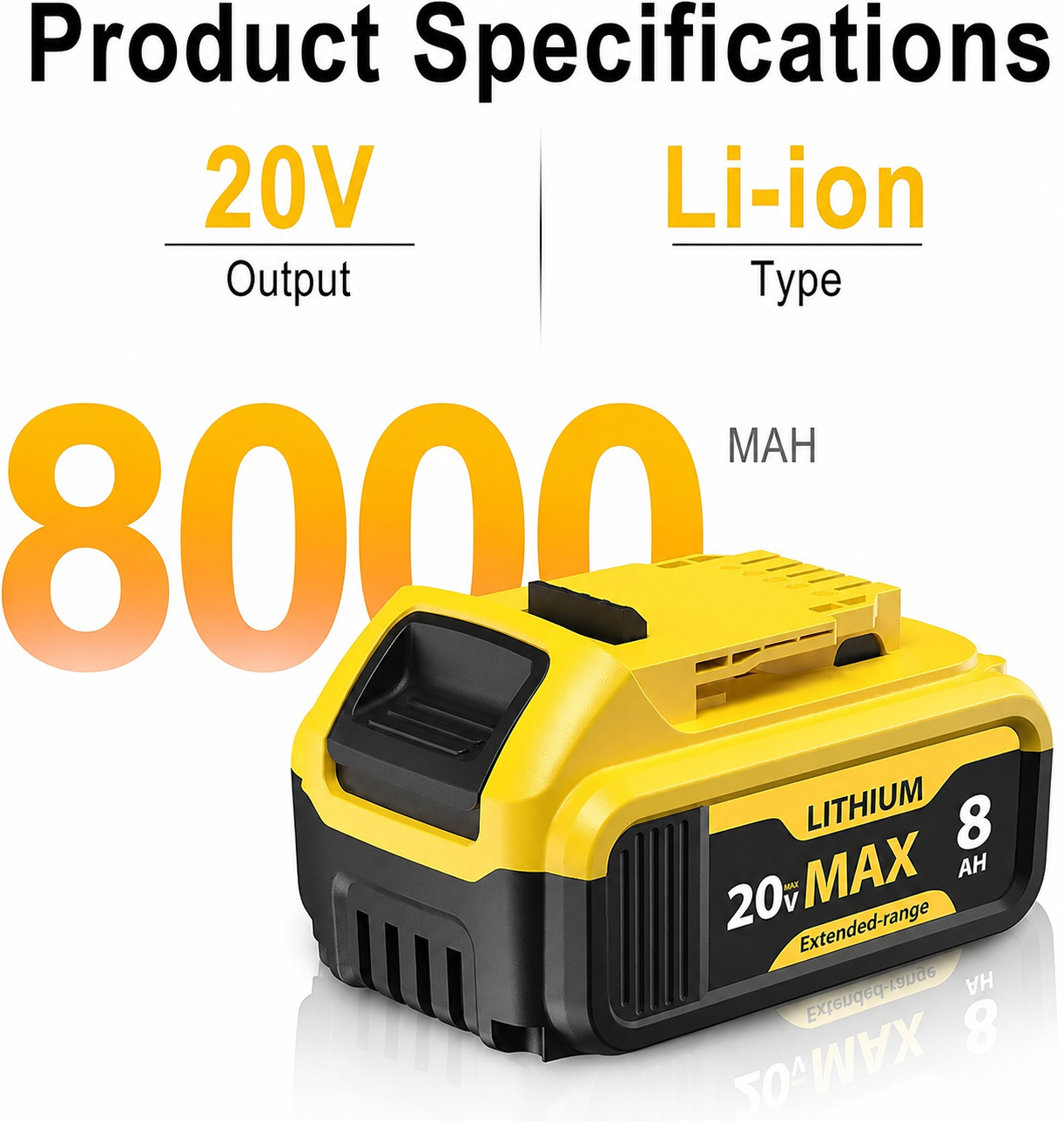 High-definition battery specifications