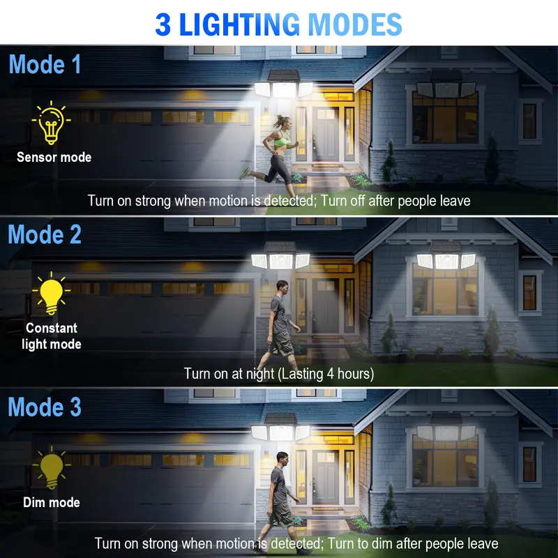 Solar Outdoor Security Spotlights, 2500LM 3‑Head Dimmable Adjustable Wall Mount Lights, 3 Modes, IP65 Waterproof, for Garage, Festival Gift