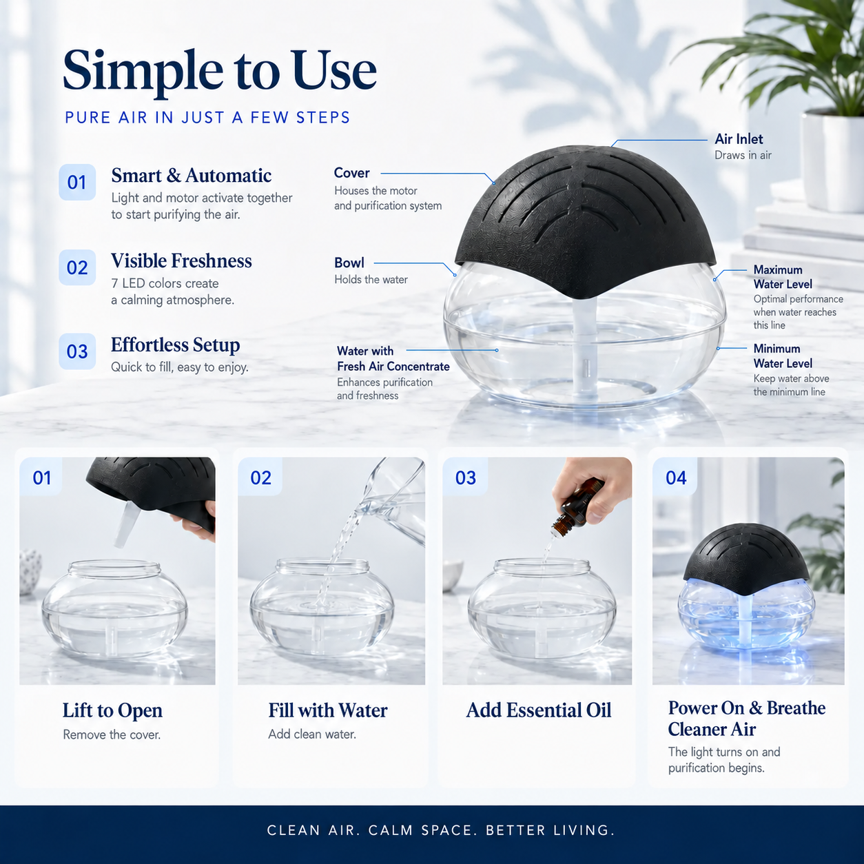 Water air purifier setup and operating steps