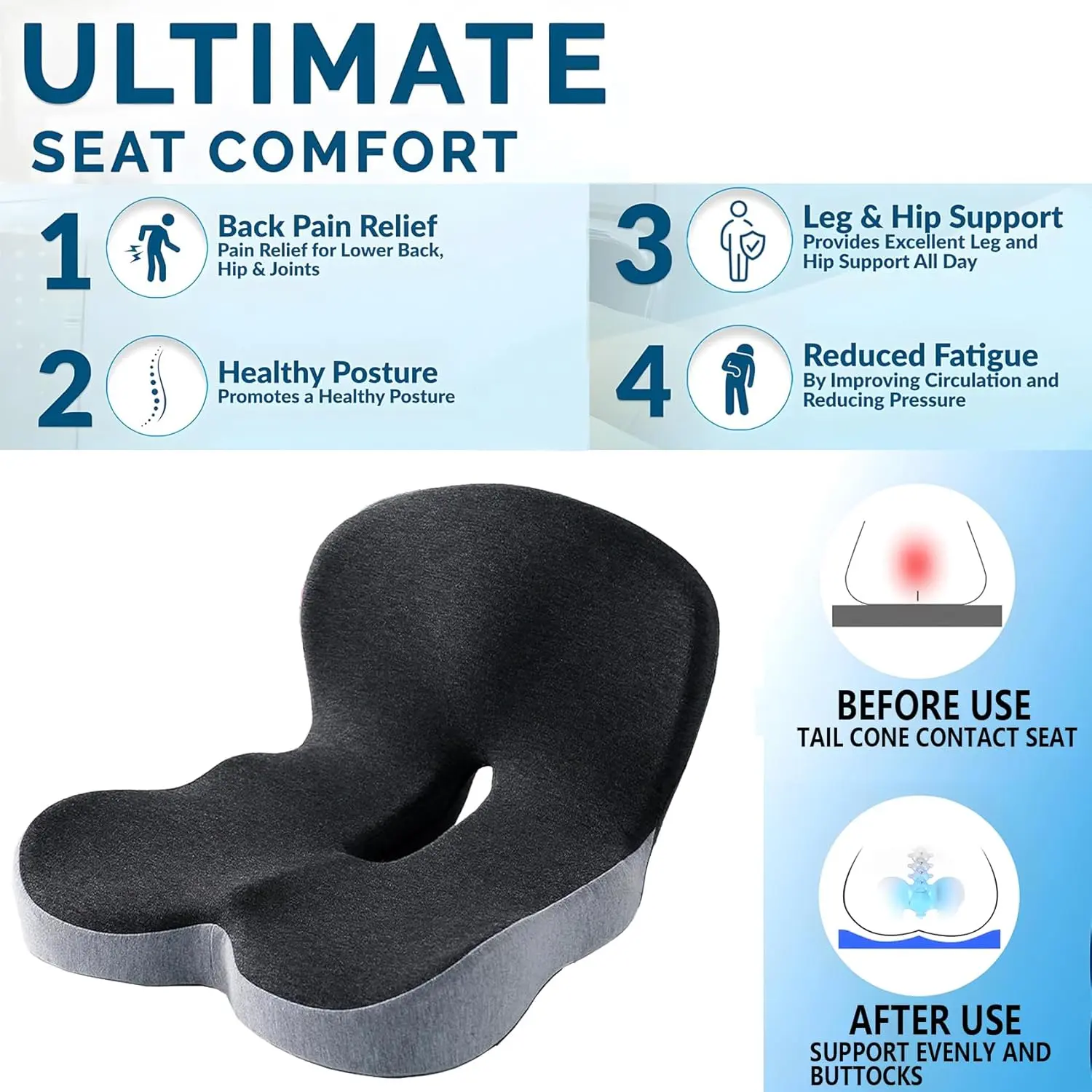Non-slip seat cushion base
