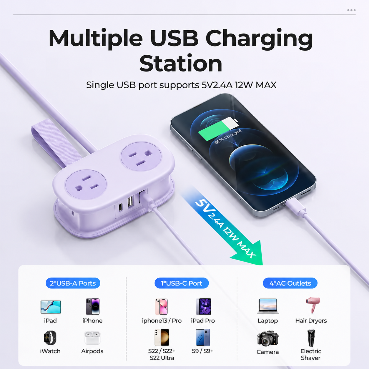 Multiple USB charging station with four AC outlets