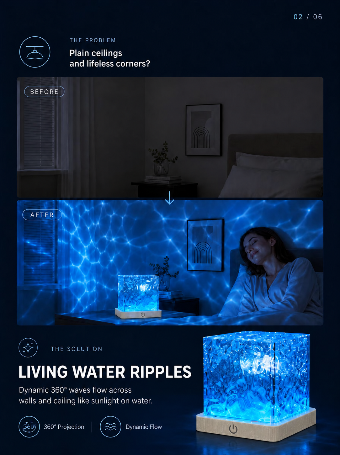 Ocean-wave projector light feature guide 2