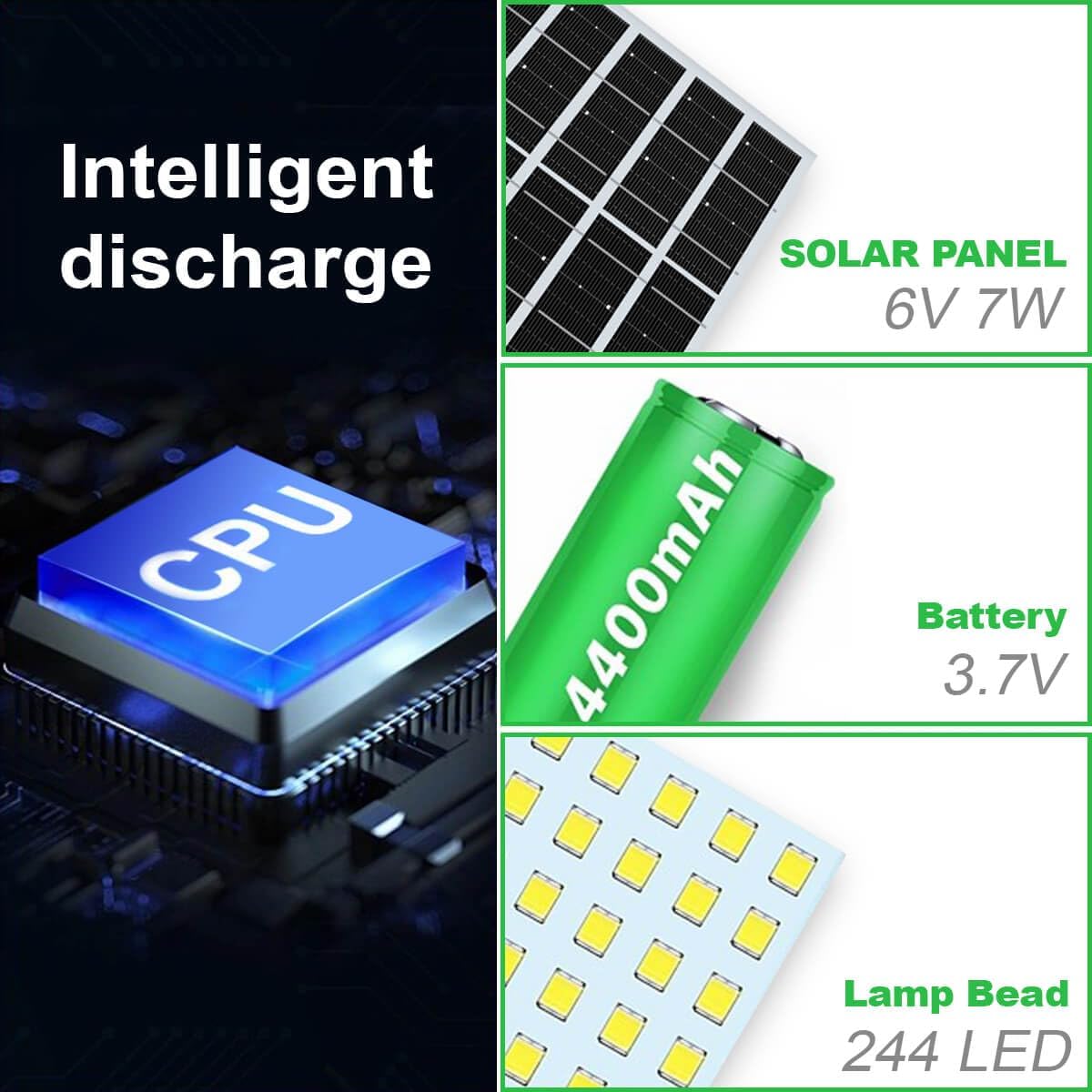 244-LED Solar Shed Pendant Light detail 4