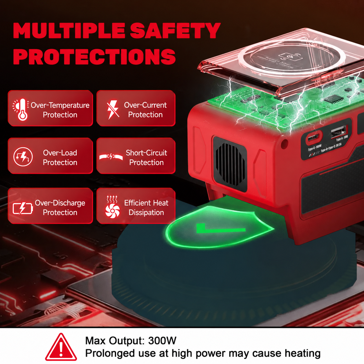 Voltage regulator safety protection features