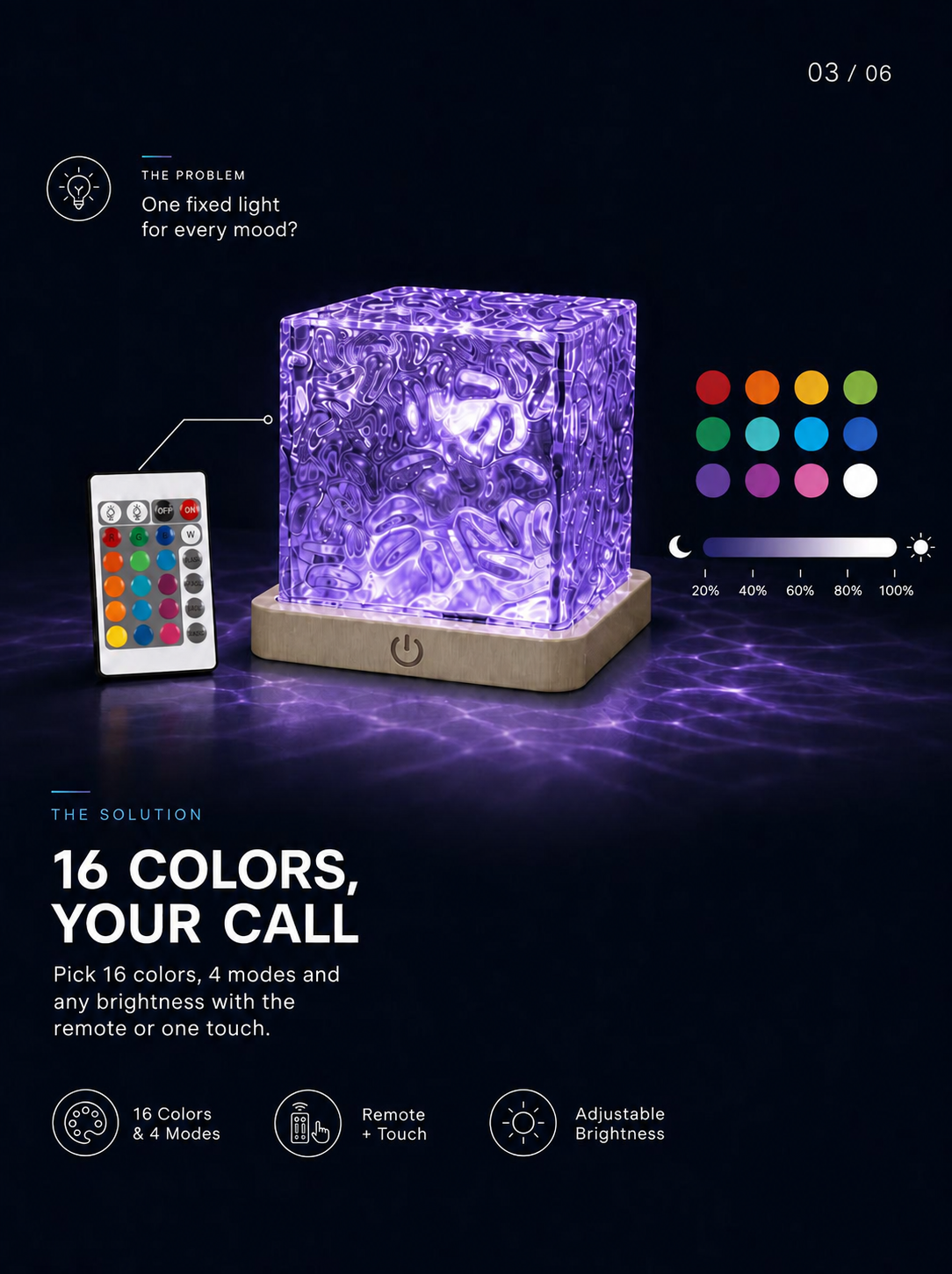Ocean-wave projector light feature guide 3