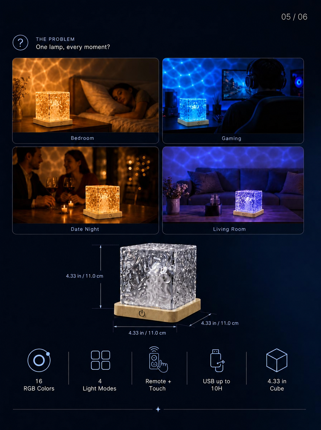 Ocean-wave projector light feature guide 5
