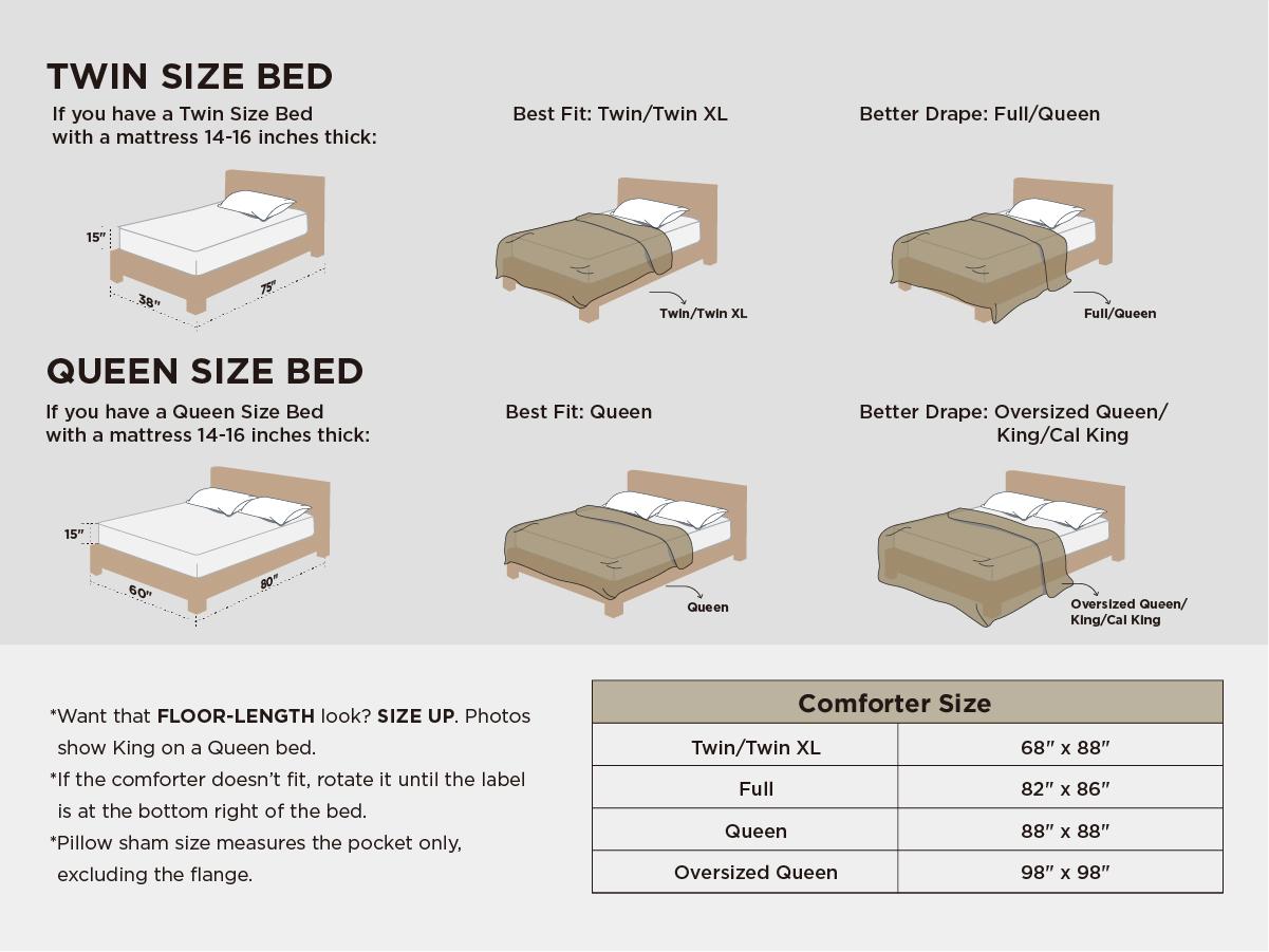 Twin and Queen comforter size guide