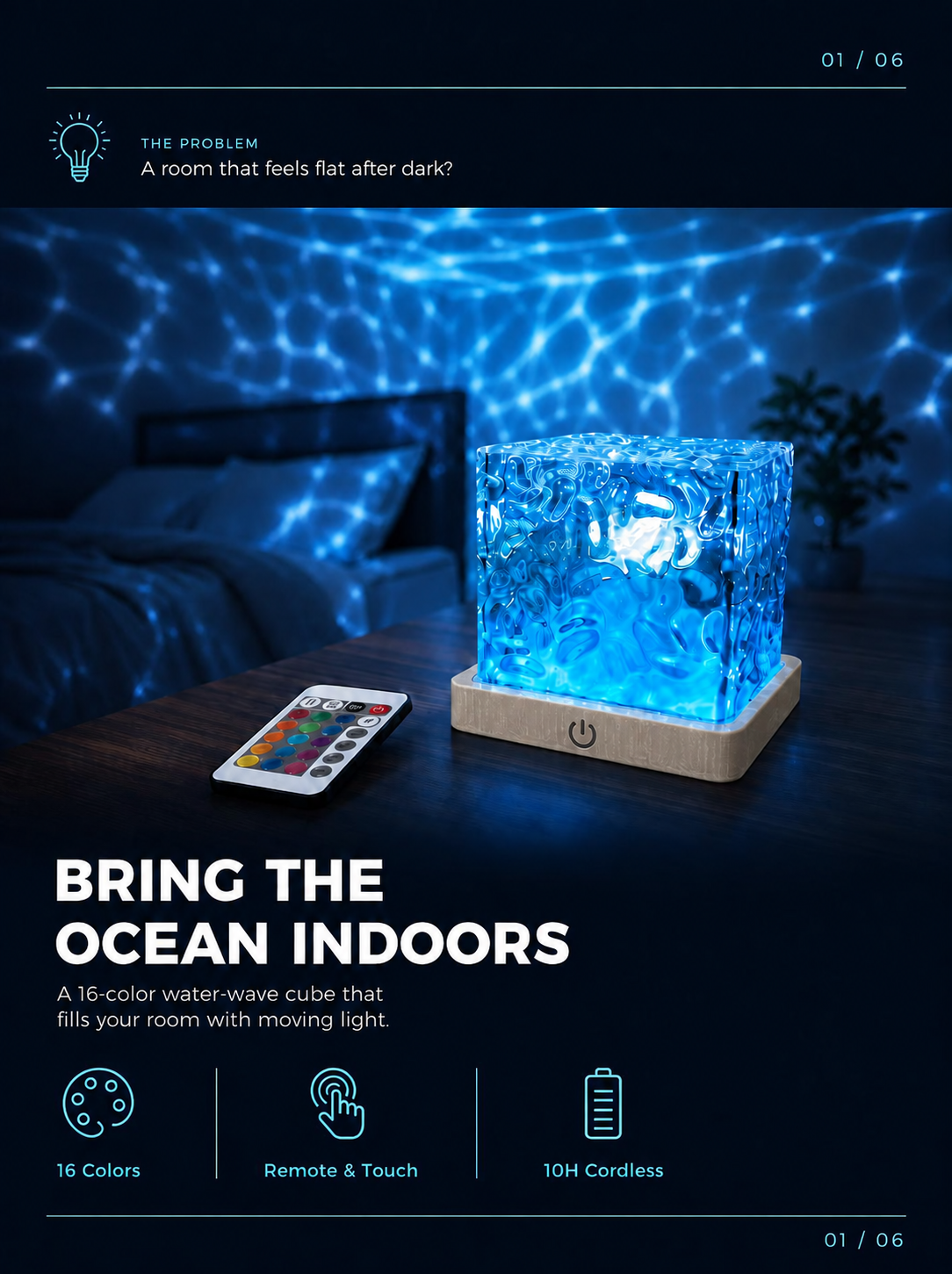 Ocean-wave projector light feature guide 1