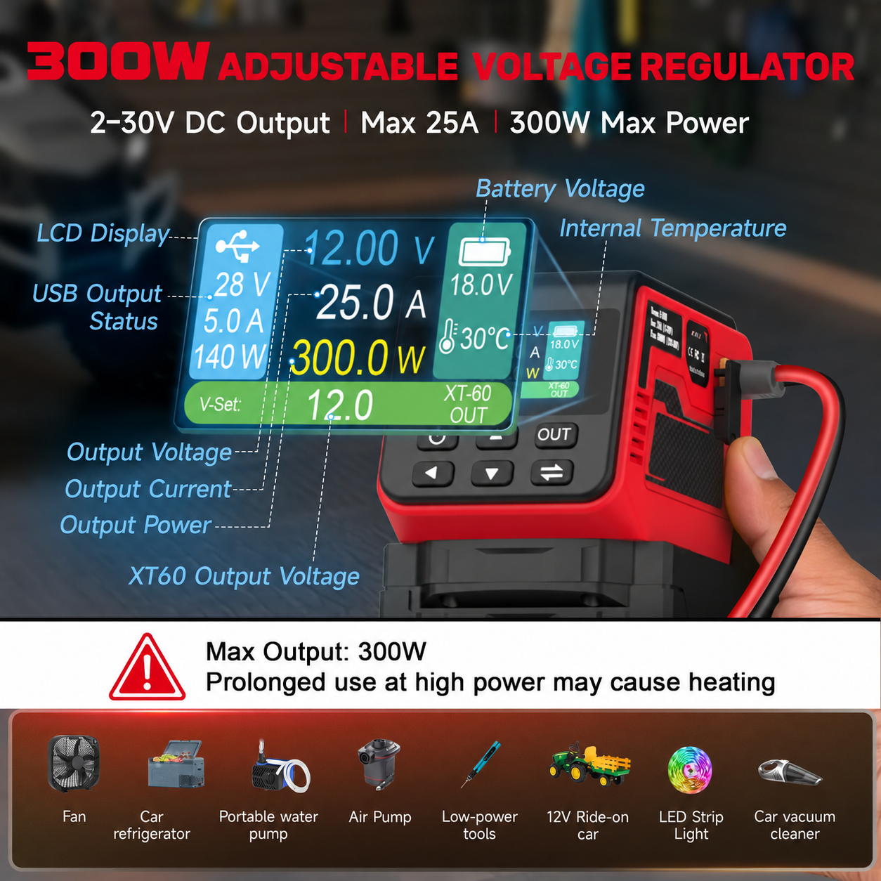 Color LCD power monitoring display