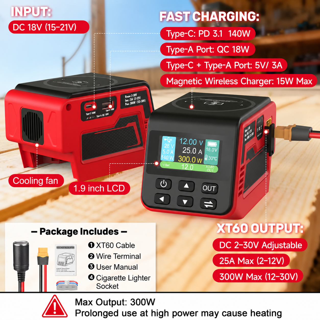 Voltage regulator ports display and controls