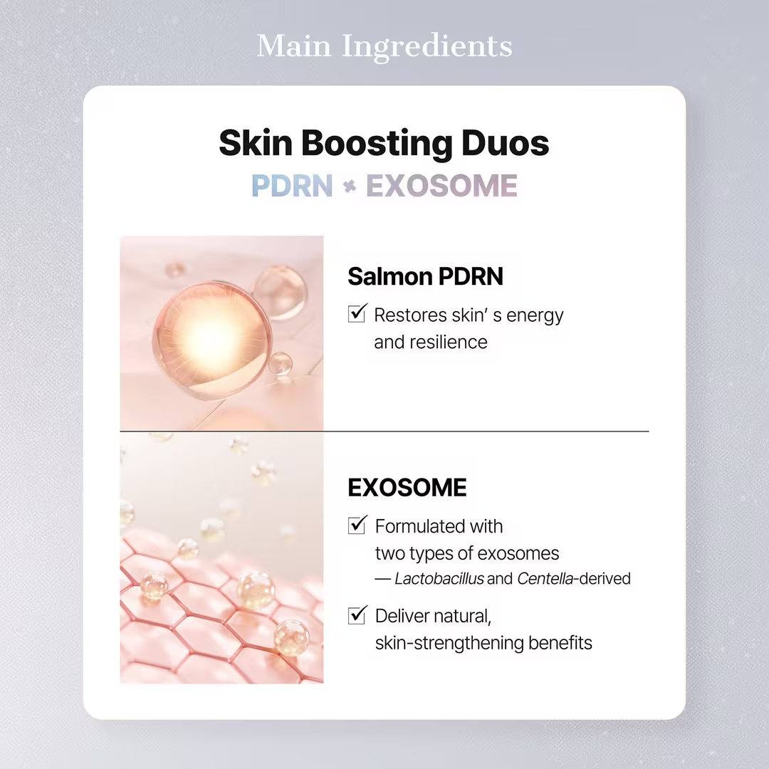 PDRN Exosome Skinplaning Glaze Mask with Collagen & Peptide