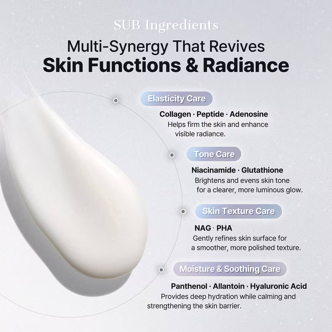 PDRN Exosome Skinplaning Glaze Mask with Collagen & Peptide