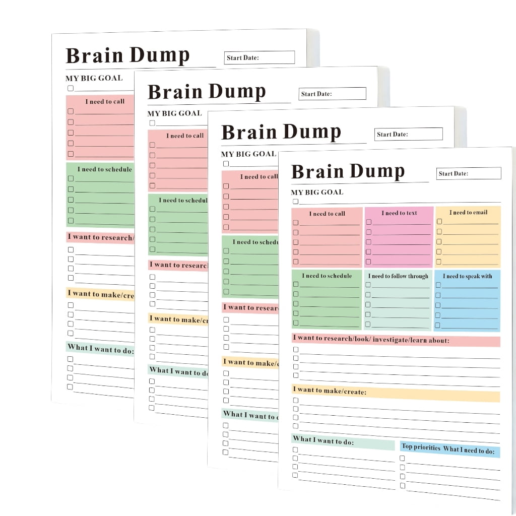 ADHD Brain Dump Planner Notepad, 50 Tear-Off Sheets 8.5 x 6.5", Multi-Section Daily Organizer for Work & Personal To-Do Lists, Priorities & Schedules, Focus Workbook Perfect Holiday Gift