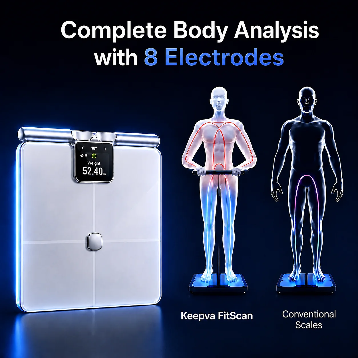 KEEPVA FitScan kroppsanalysevekt med 8 elektroder