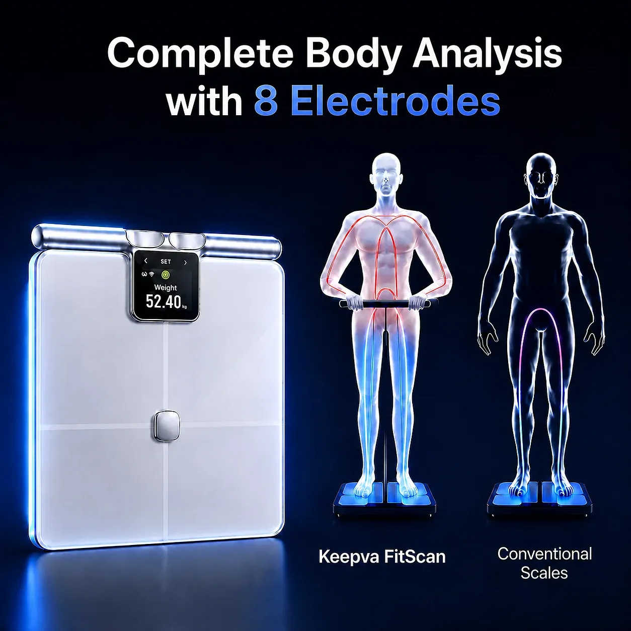 KEEPVA FitScan kroppsanalysevekt med 8 elektroder