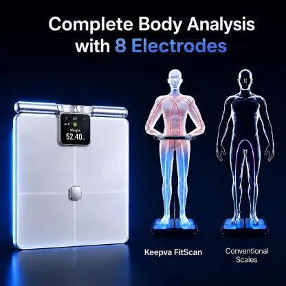 KEEPVA FitScan kroppsanalysevekt med 8 elektroder